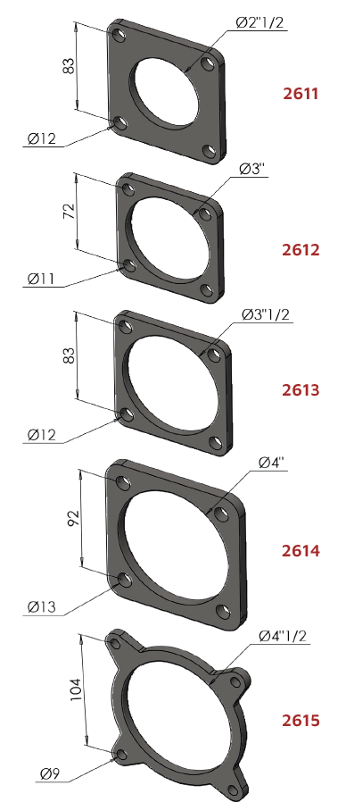 Flanges
